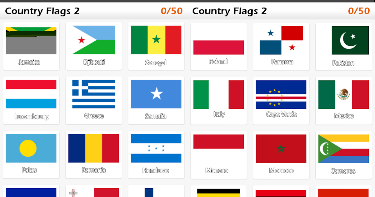 Flag logo quiz answers guterat